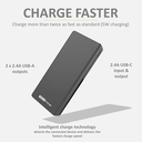 TechCharge 10,000 PowerBank | Triple Port