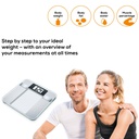 Beurer BG13 Glass Diagnostic Bathroom Weighing Scales