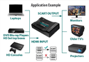 AV:Link HDMI to Scart Adaptor